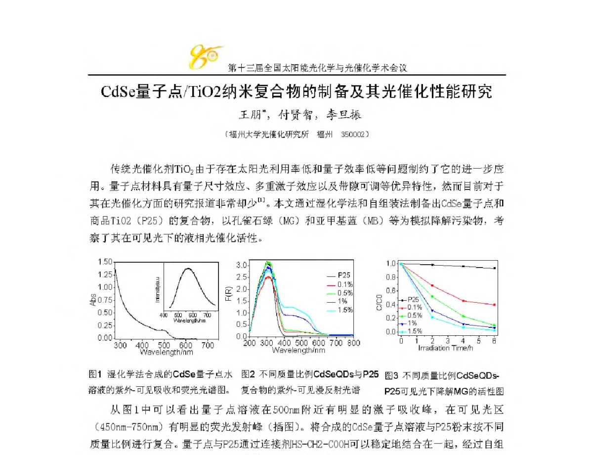 CdSe量子点_TiO2纳米复合物的制备及其光催化性能研究 - 第十三届全国太阳能光化学与光催化学术会议