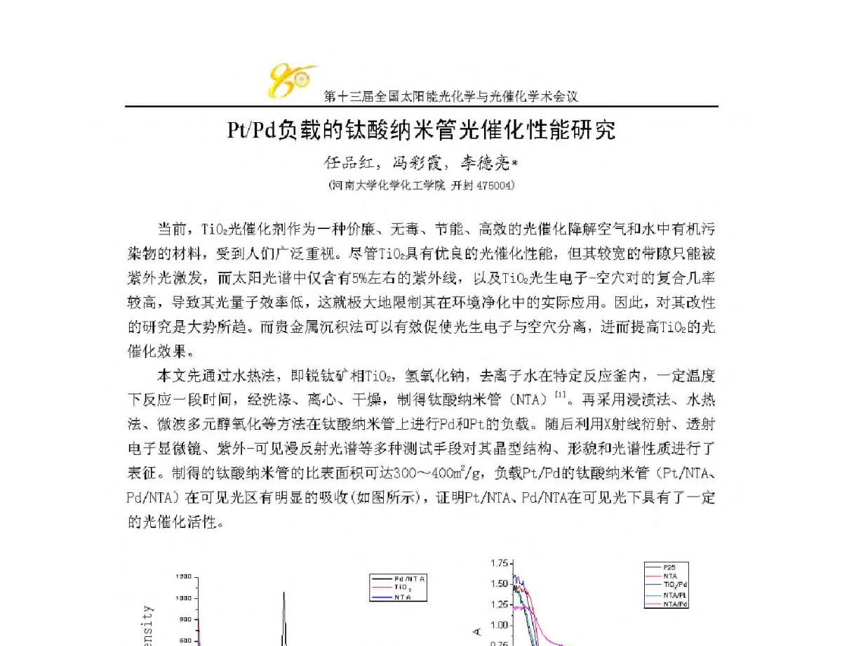 Pt_Pd负载的钛酸纳米管光催化性能研究 - 第十三届全国太阳能光化学与光催化学术会议