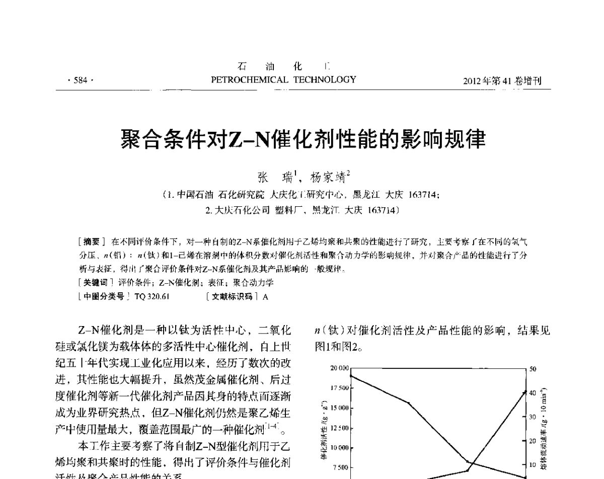 聚合条件对Z-N催化剂性能的影响规律 - 中国化工学会2012年石油化工学术年会