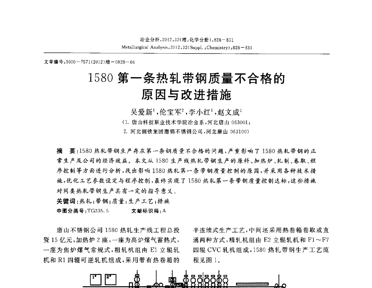 1580第一条热轧带钢质量不合格的原因与改进措施 - 2012国际冶金及材料分析测试学术报告会(CCATM2012)