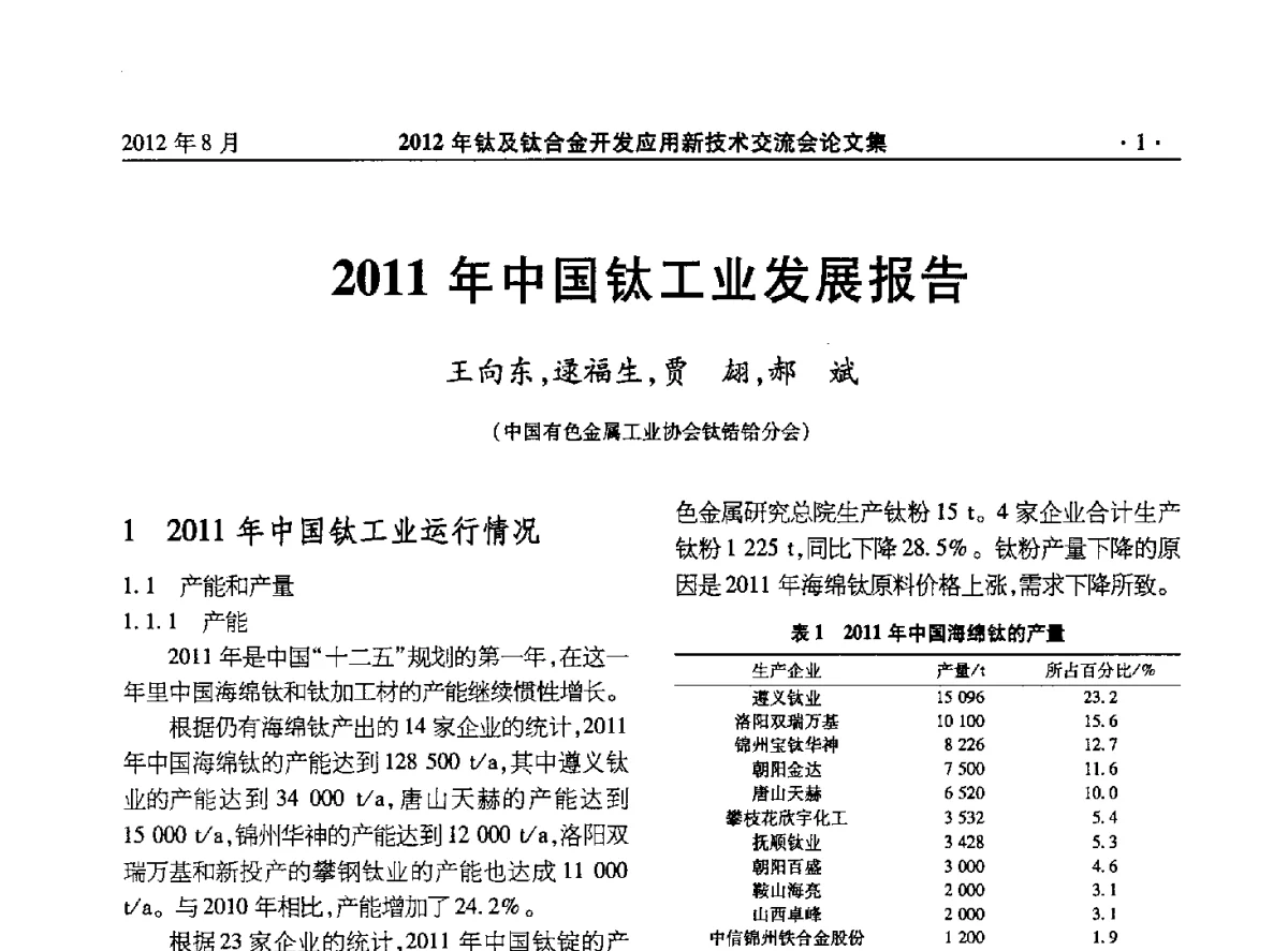 2011年中国钛工业发展报告 - 2012年钛及钛合金开发应用新技术交流会