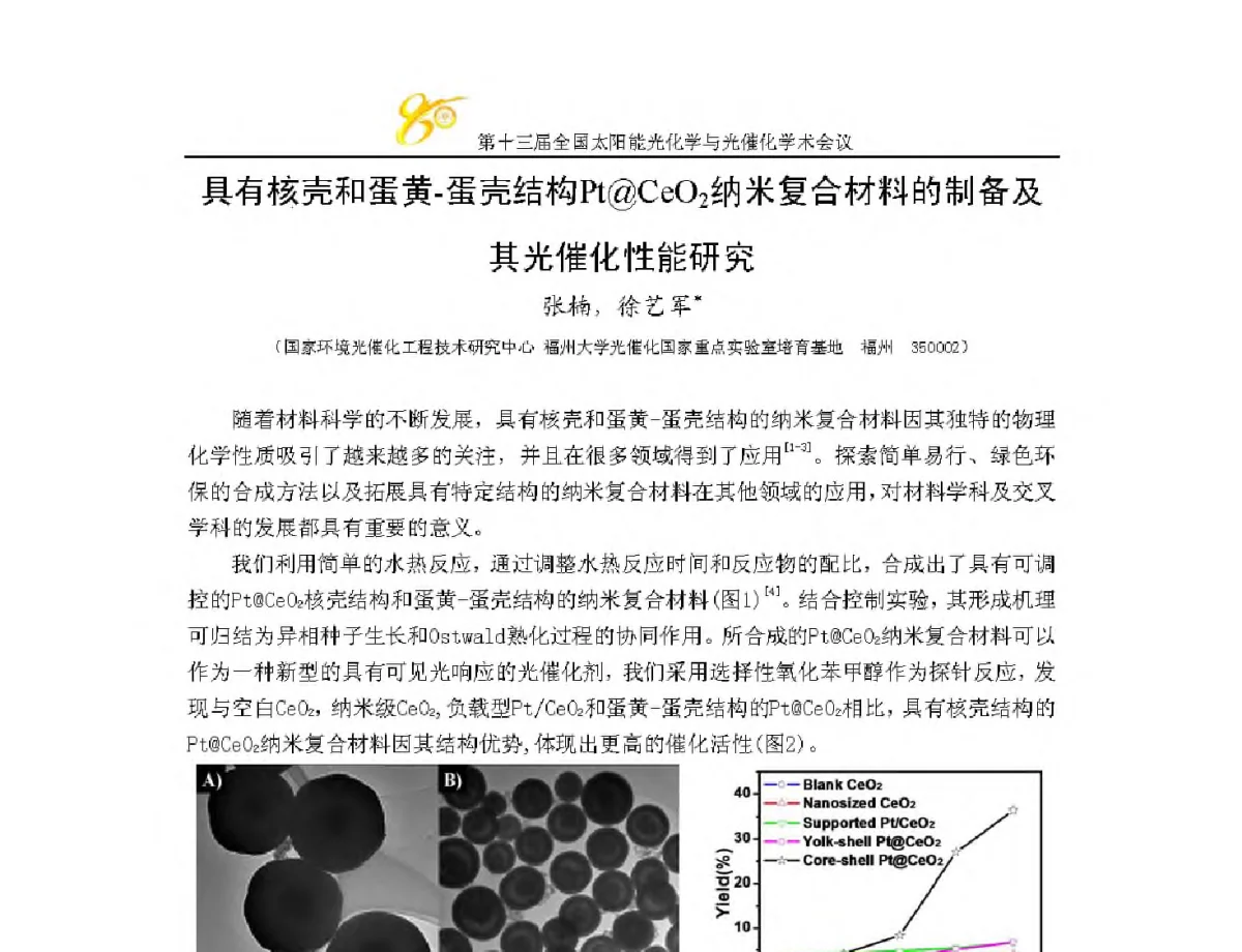 具有核壳和蛋黄-蛋壳结构Pt@CeO2纳米复合材料的制备及其光催化性能研究 - 第十三届全国太阳能光化学与光催化学术会议