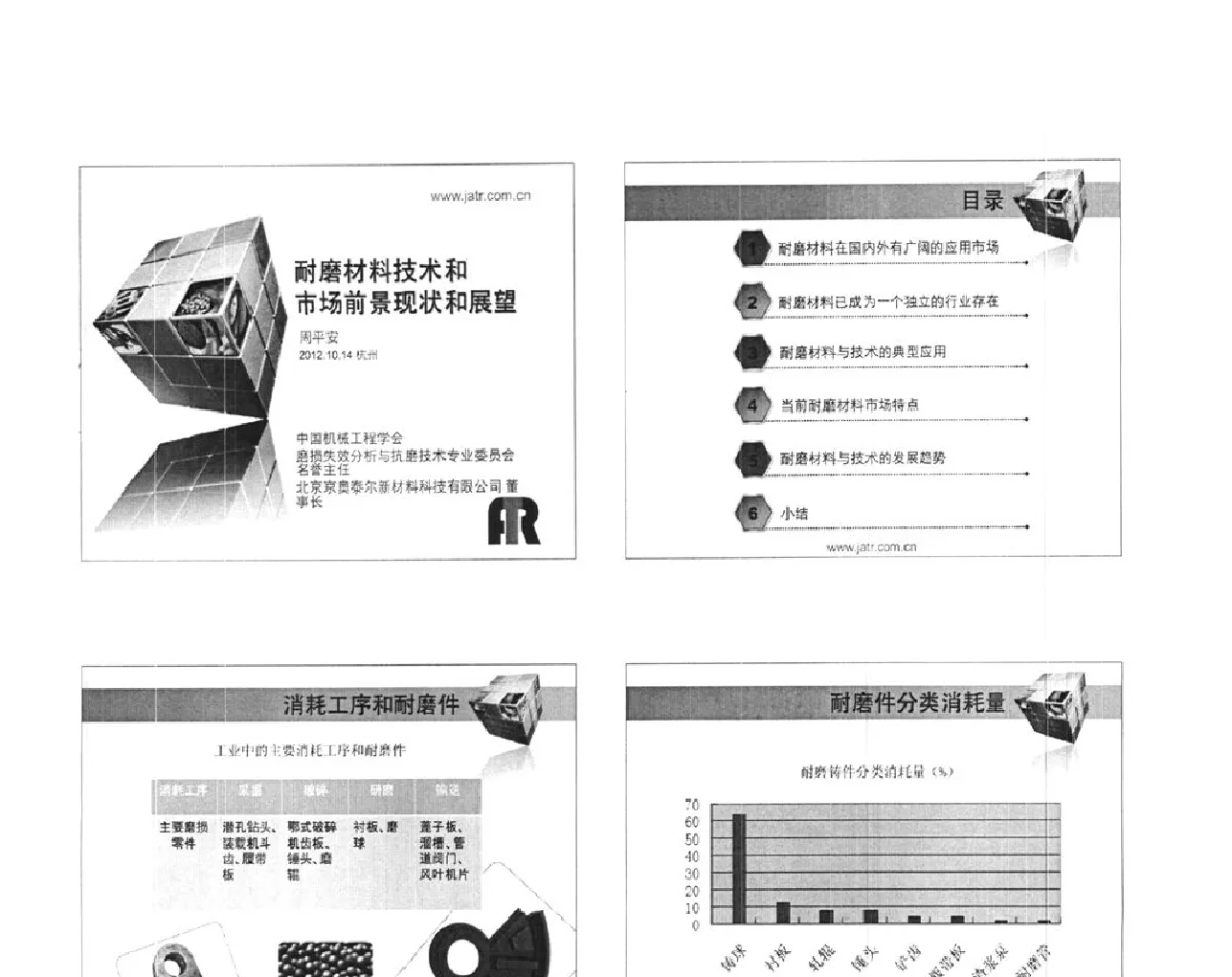 耐磨材料技术和市场前景现状和展望 - 2012中国矿业装备耐磨材料技术发展及应用论坛