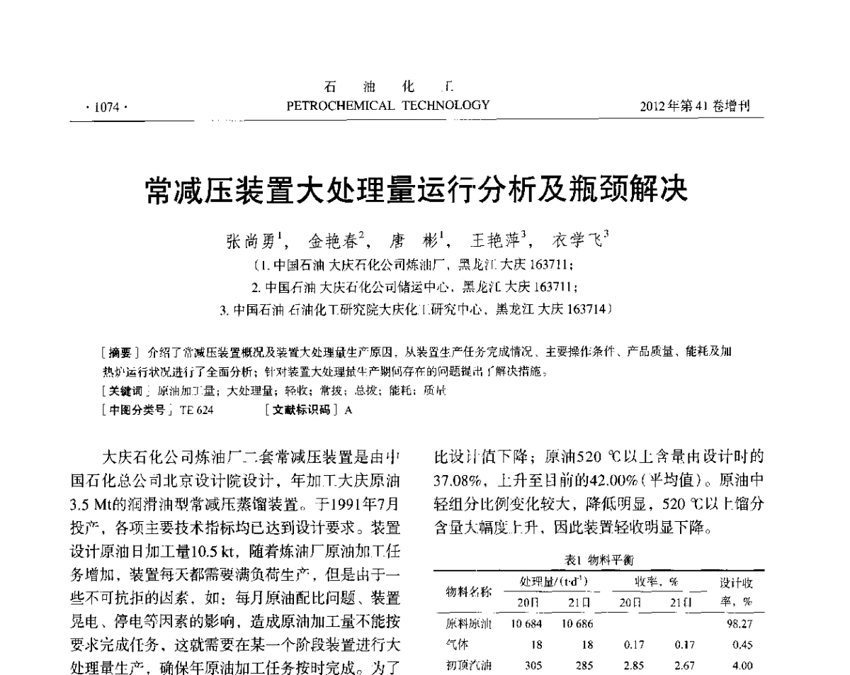 常减压装置大处理量运行分析及瓶颈解决 - 中国化工学会2012年石油化工学术年会