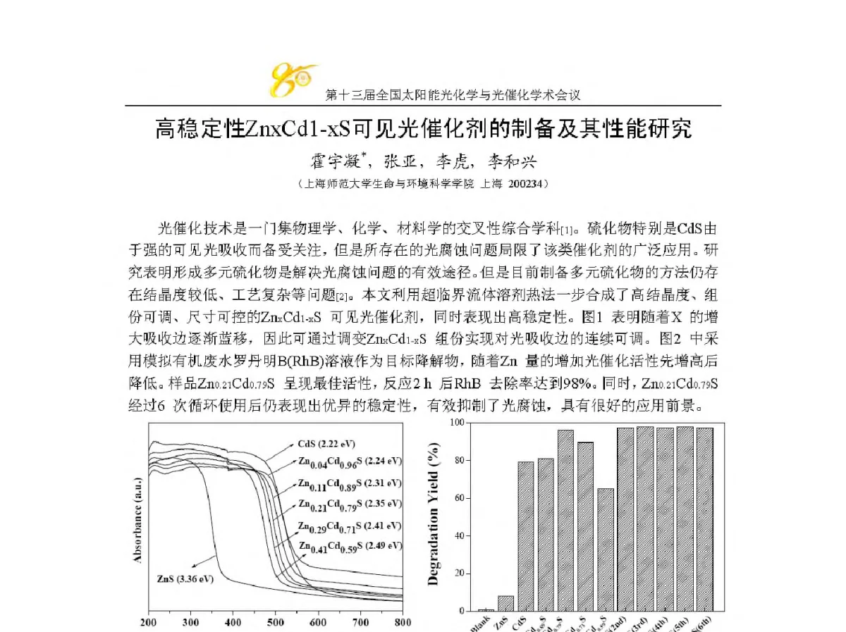 高稳定性ZnxCdl-xS可见光催化剂的制备及其性能研究 - 第十三届全国太阳能光化学与光催化学术会议