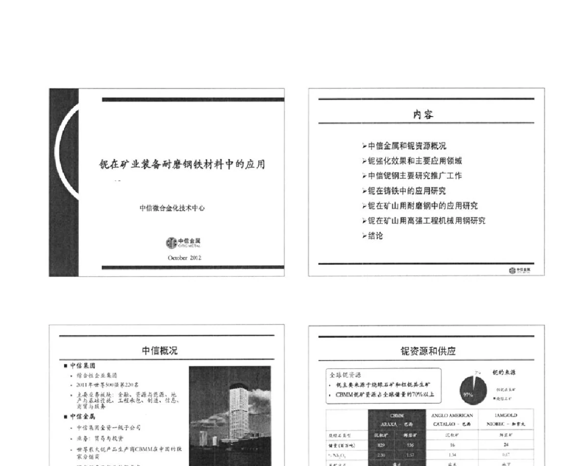 铌在矿业装备耐磨钢铁材料中的应用 - 2012中国矿业装备耐磨材料技术发展及应用论坛