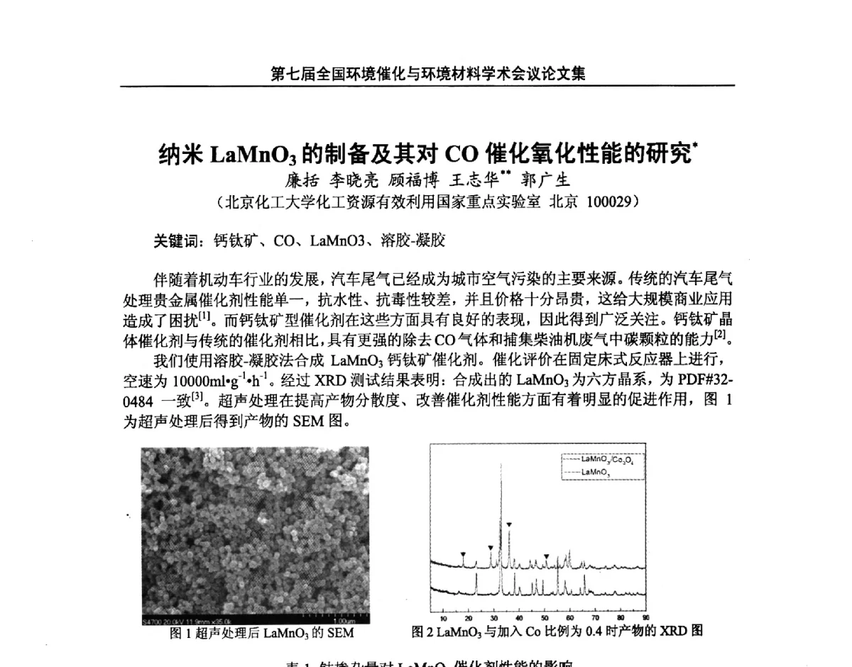 纳米LaMnO3的制备及其对CO催化氧化性能的研究 - 第七届全国环境催化与环境材料学术会议