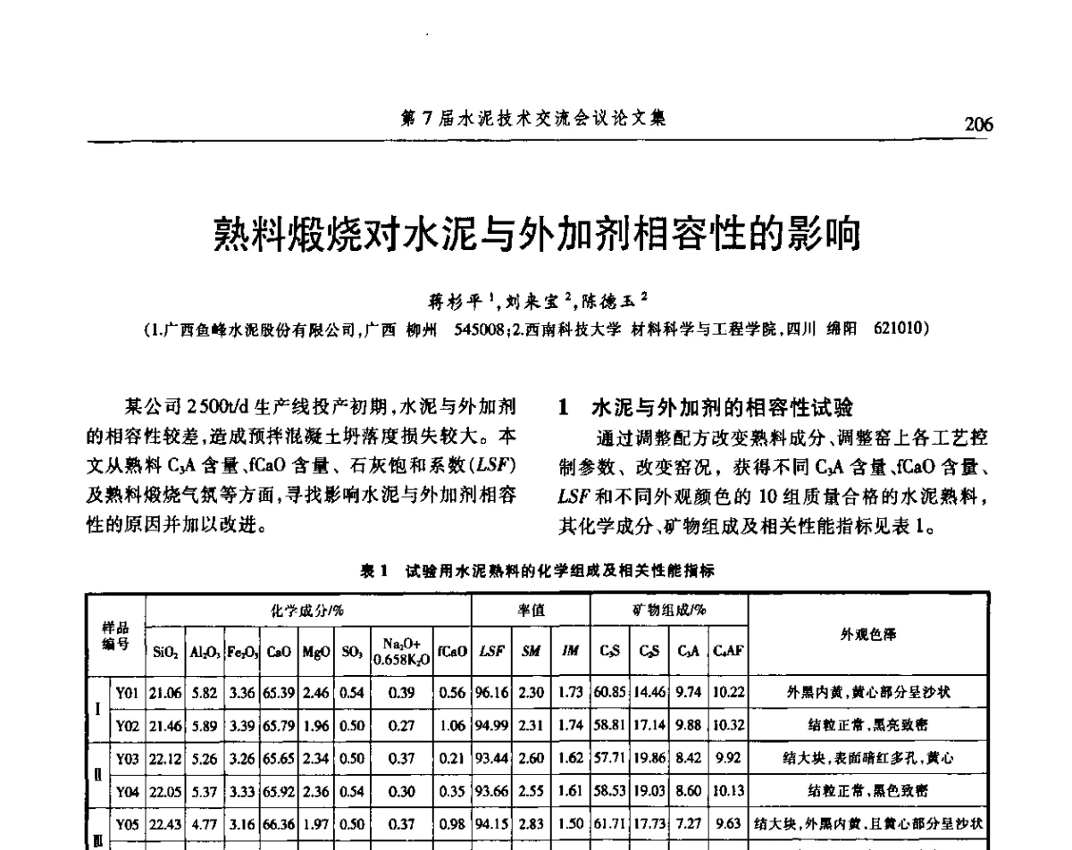 熟料煅烧对水泥与外加剂相容性的影响 - 第7届水泥技术交流会