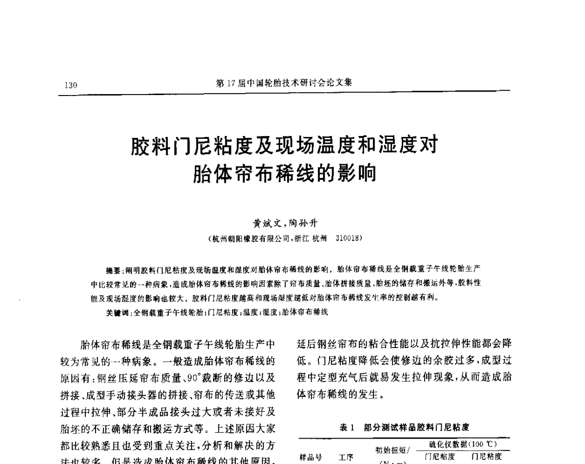 胶料门尼粘度及现场温度和湿度对胎体帘布稀线的影响 - “玲珑轮胎杯”第17届中国轮胎技术研讨会