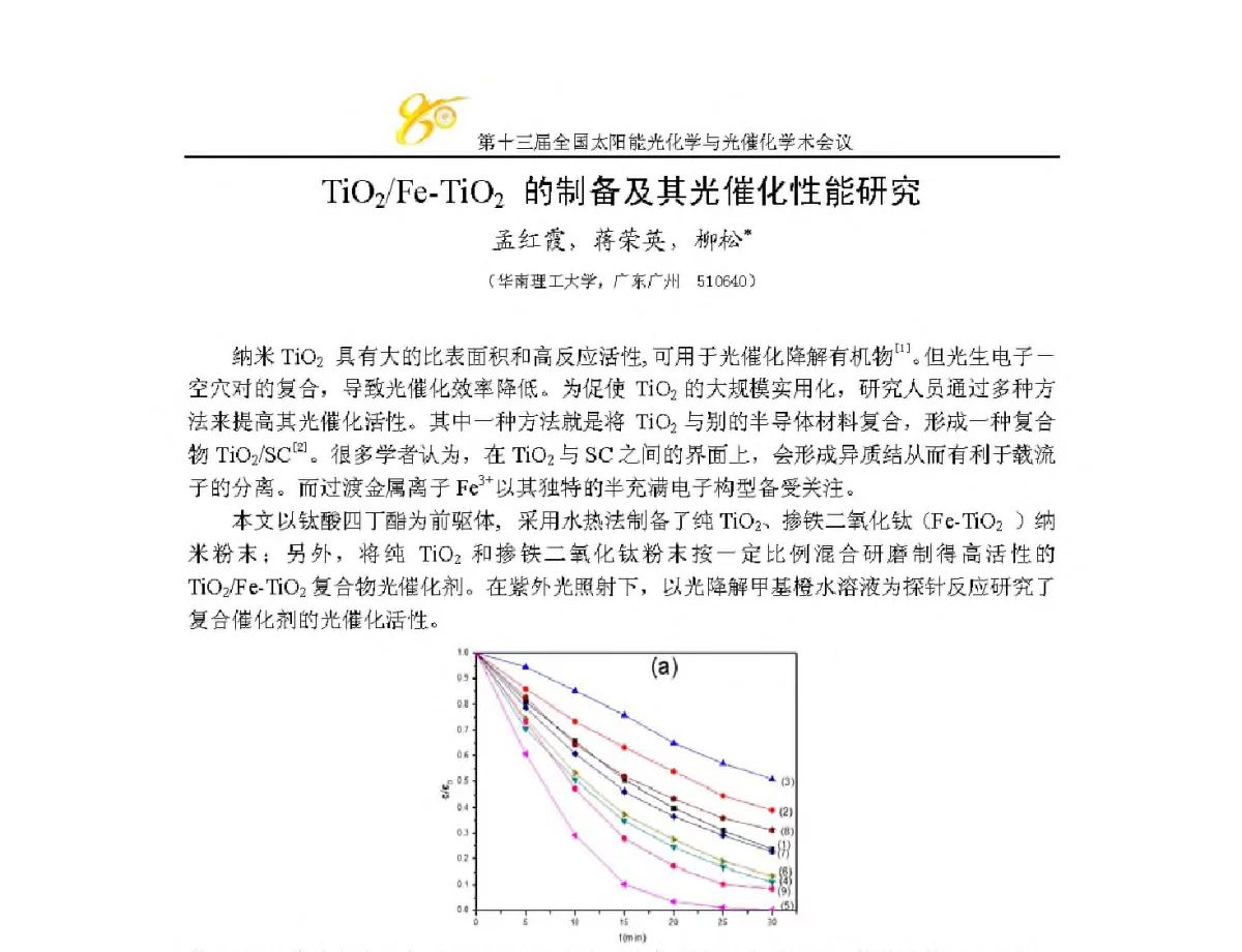 TiO2_Fe-TiO2的制备及其光催化性能研究 - 第十三届全国太阳能光化学与光催化学术会议