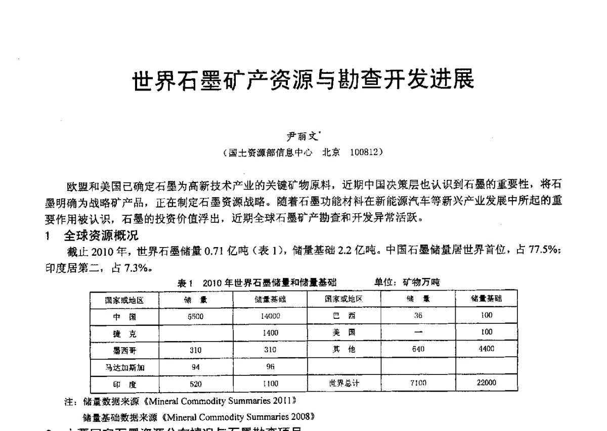 世界石墨矿产资源与勘查开发进展 - 2012中国非金属矿科技与市场交流大会暨第六届中国白色工业矿物技术与市场交流大会
