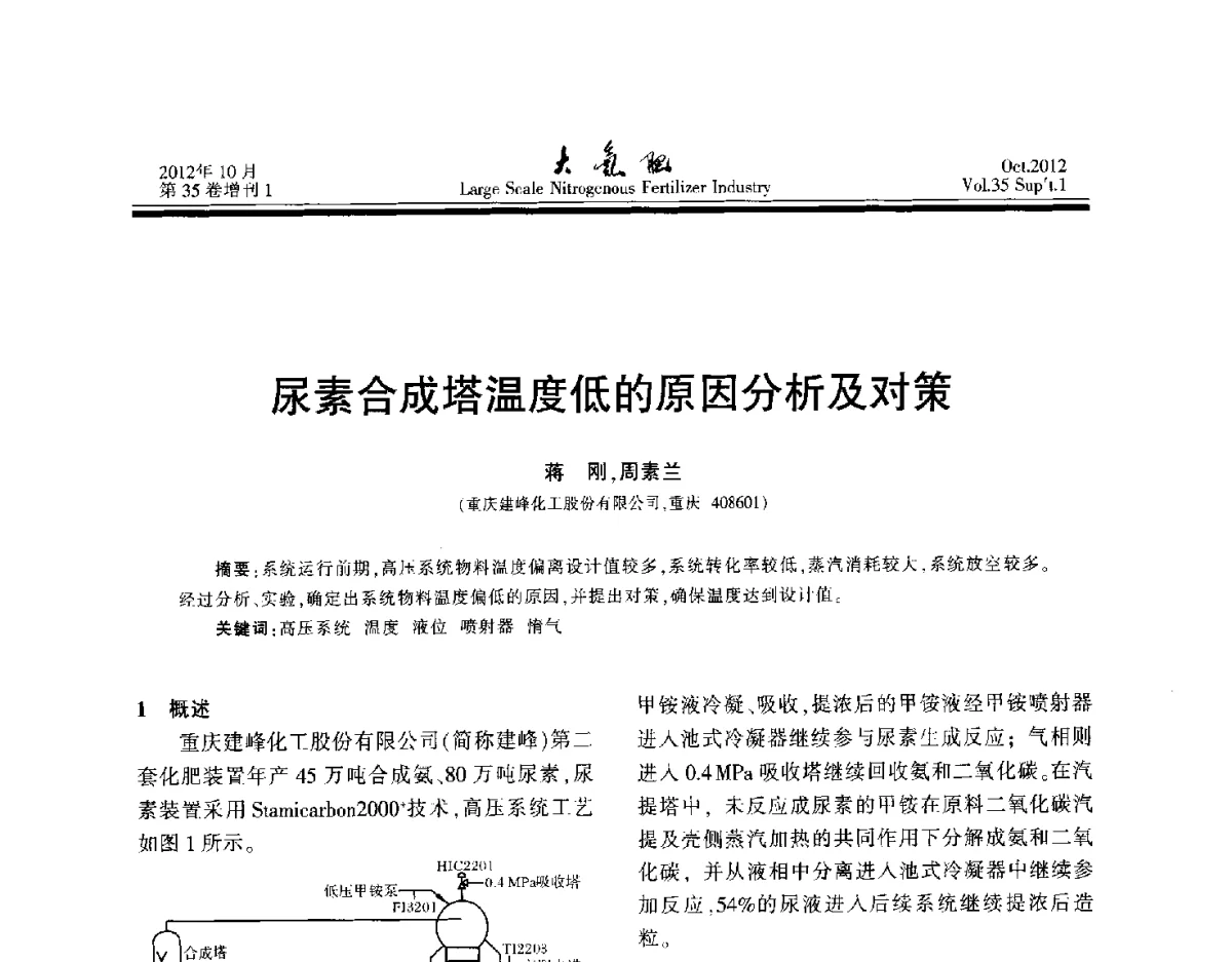 尿素合成塔温度低的原因分析及对策 - 第十七届全国大型尿素装置技术年会