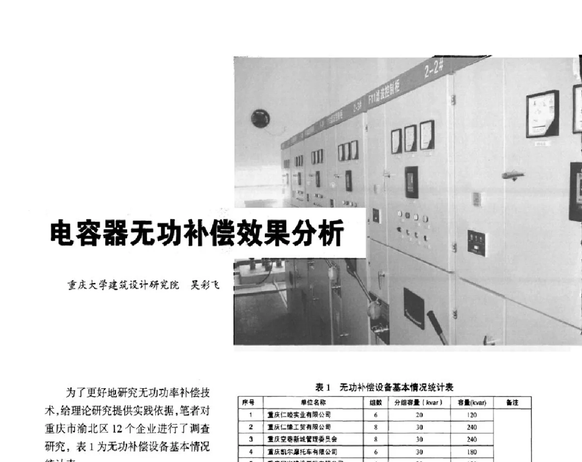 电容器无功补偿效果分析 - 2012重庆建筑电气与智能建筑技术及产品交流年会暨重庆市两会一网学术年会