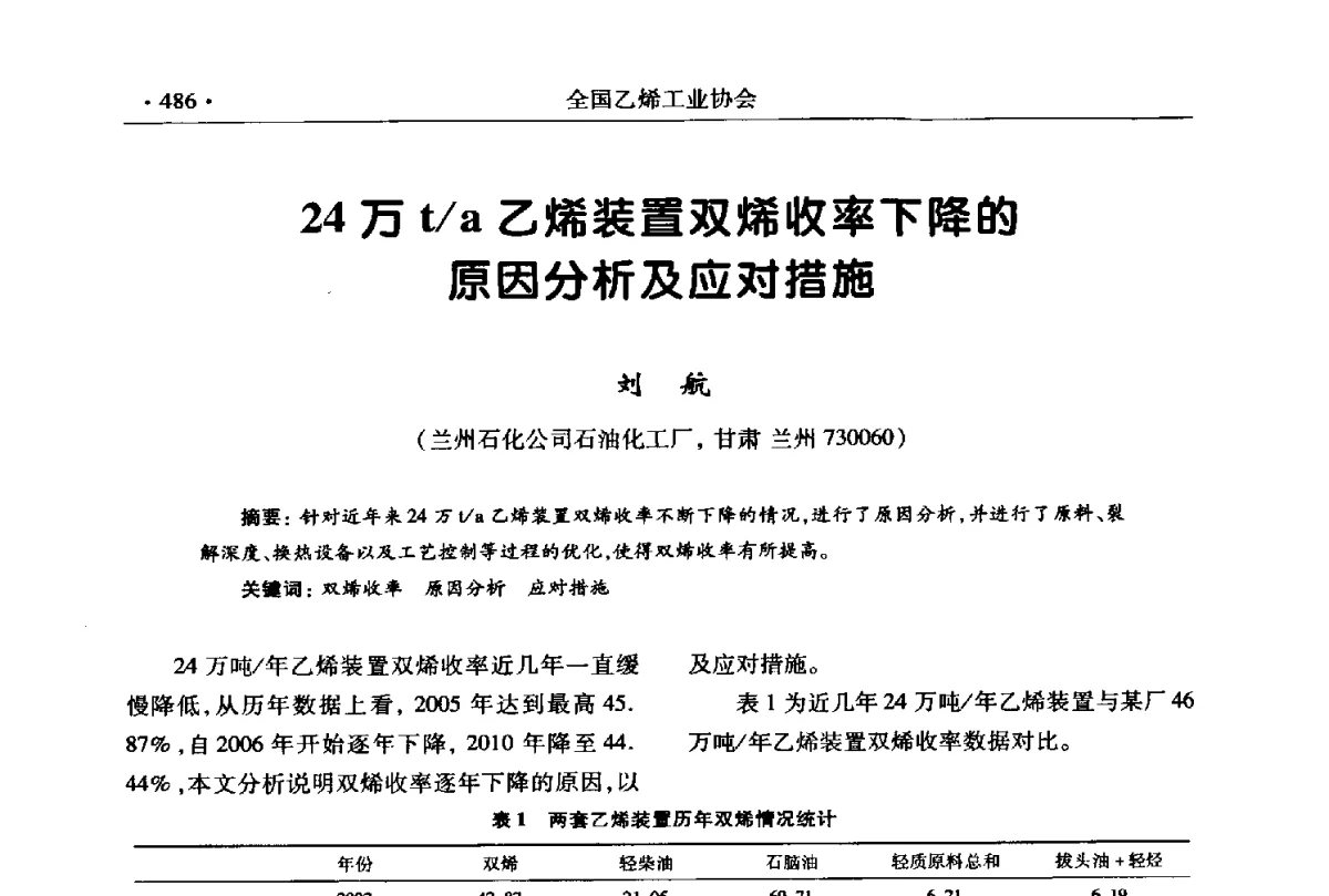 24万t_a乙烯装置双烯收率下降的原因分析及应对措施 - 第十七次全国乙烯年会