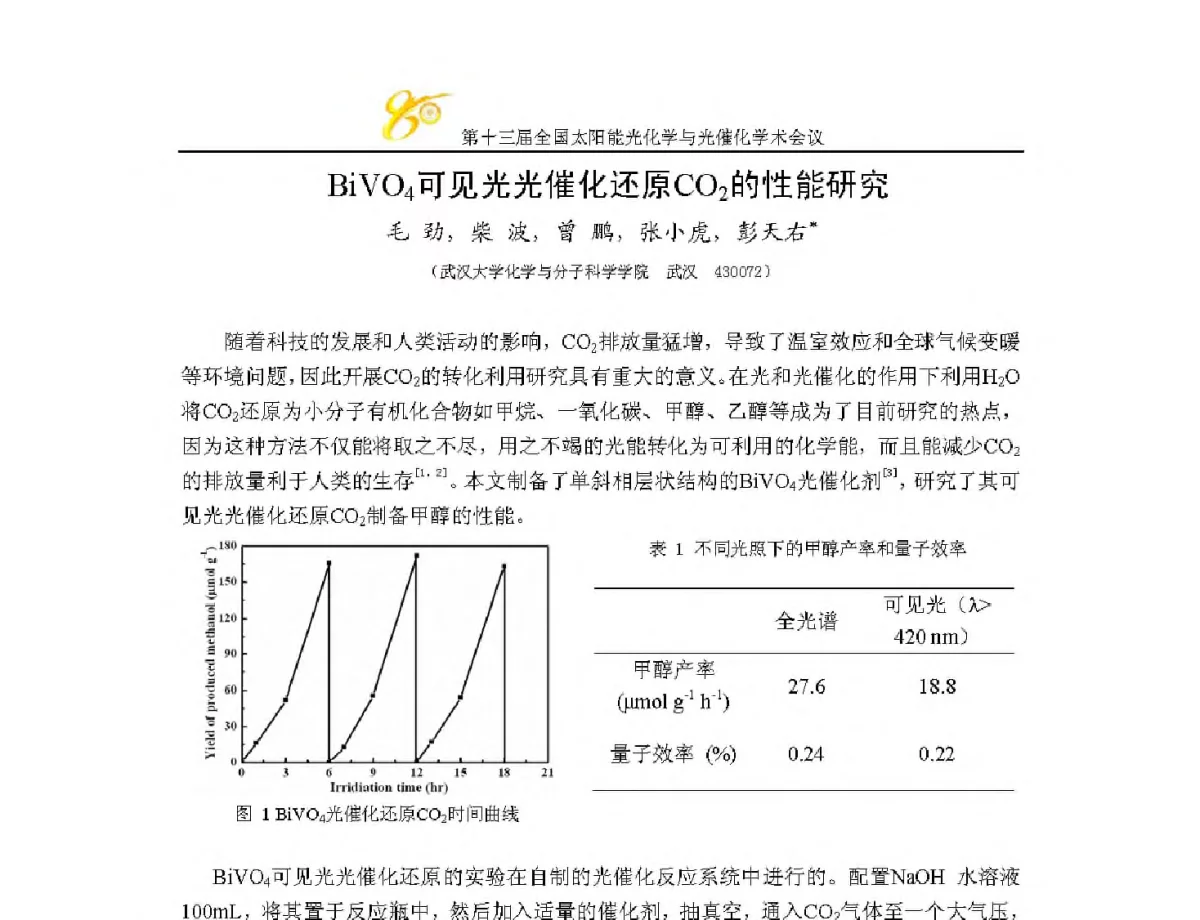 BiVO4可见光光催化还原CO2的性能研究 - 第十三届全国太阳能光化学与光催化学术会议
