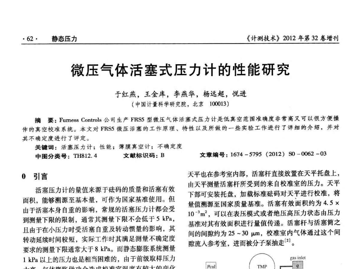 微压气体活塞式压力计的性能研究 - 2012年全国压力计量测试技术交流年会