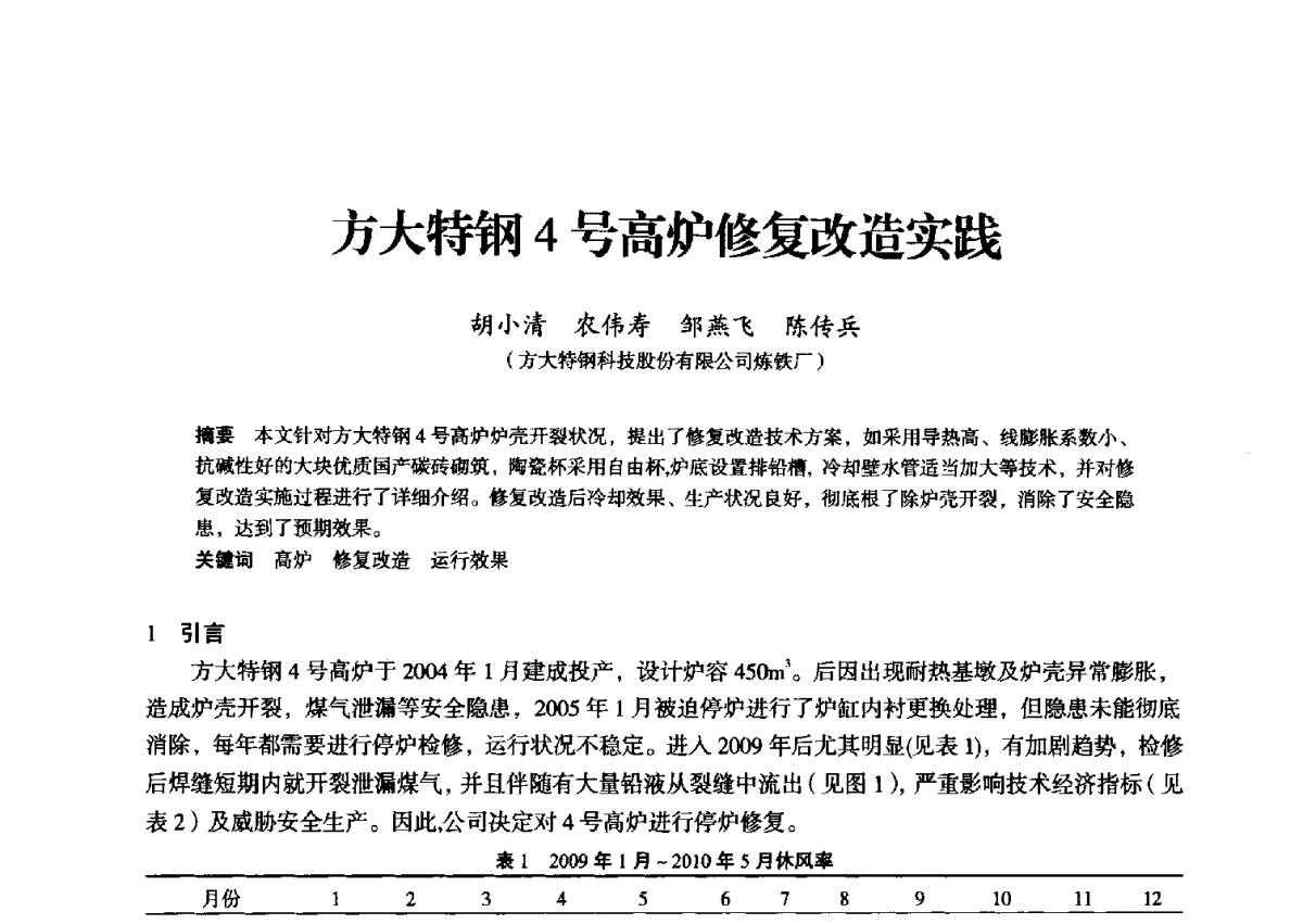 方大特钢4号高炉修复改造实践 - 2012年全国中小高炉炼铁学术年会