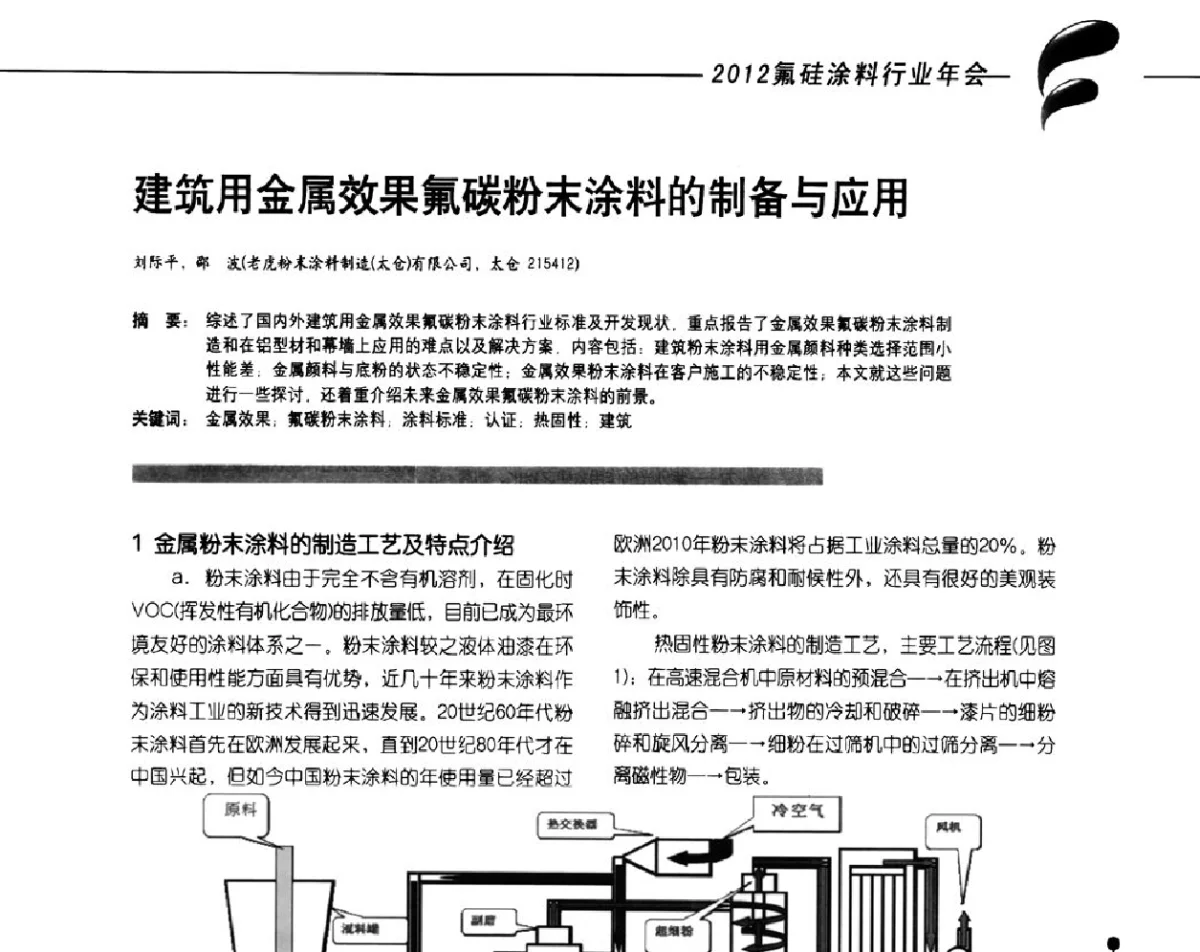 建筑用金属效果氟碳粉末涂料的制备与应用 - 2012氟硅涂料行业年会