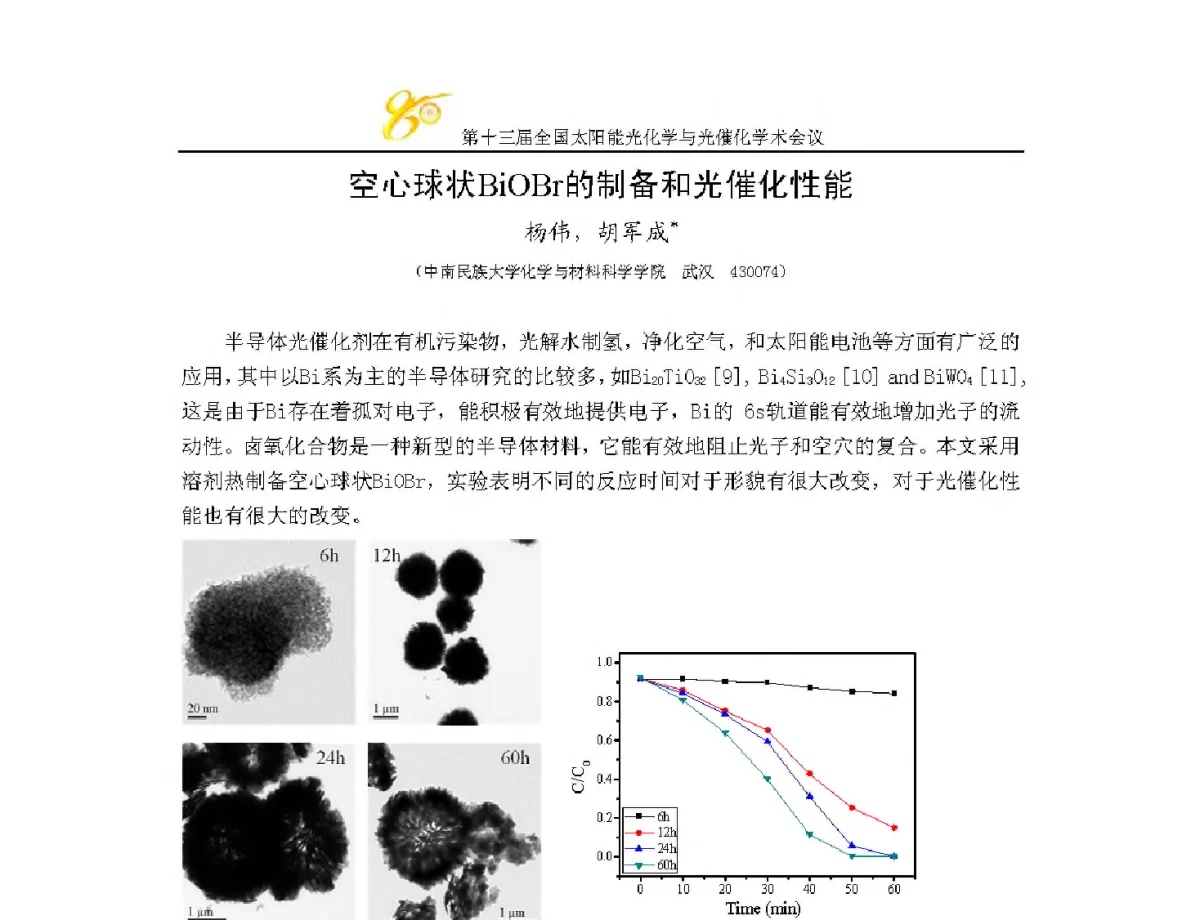 空心球状BiOBr的制备和光催化性能 - 第十三届全国太阳能光化学与光催化学术会议