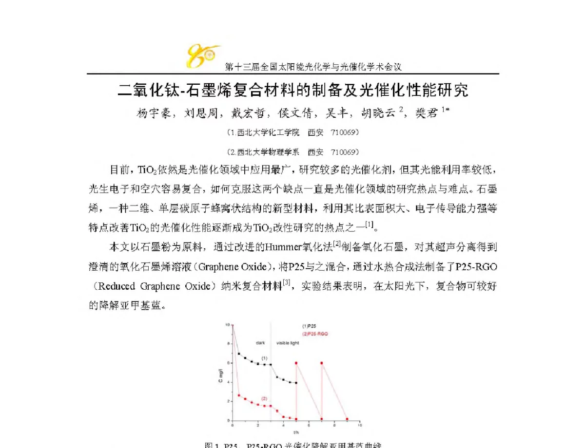 二氧化钛-石墨烯复合材料的制备及光催化性能研究 - 第十三届全国太阳能光化学与光催化学术会议