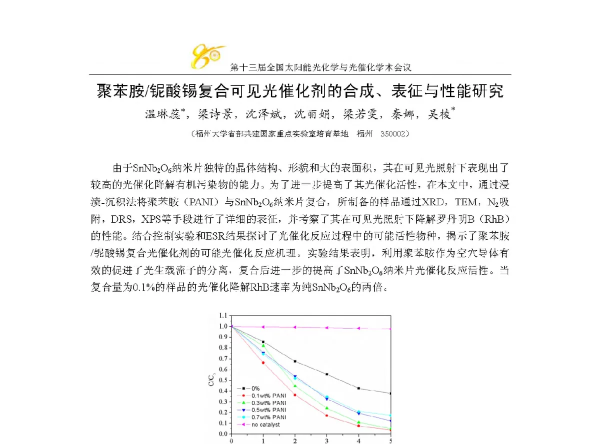 聚苯胺_铌酸锡复合可见光催化剂的合成、表征与性能研究 - 第十三届全国太阳能光化学与光催化学术会议