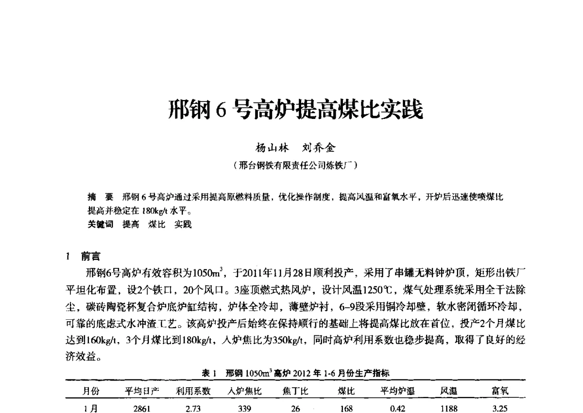 邢钢6号高炉提高煤比实践 - 2012年全国中小高炉炼铁学术年会