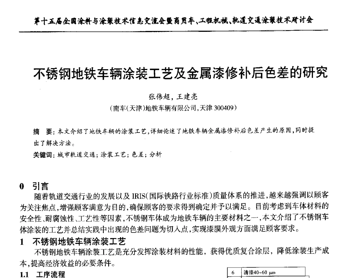 不锈钢地铁车辆涂装工艺及金属漆修补后色差的研究 - 第十五届全国涂料与涂装技术信息交流会暨商用车、工程机械、轨道交通涂装技术研讨会
