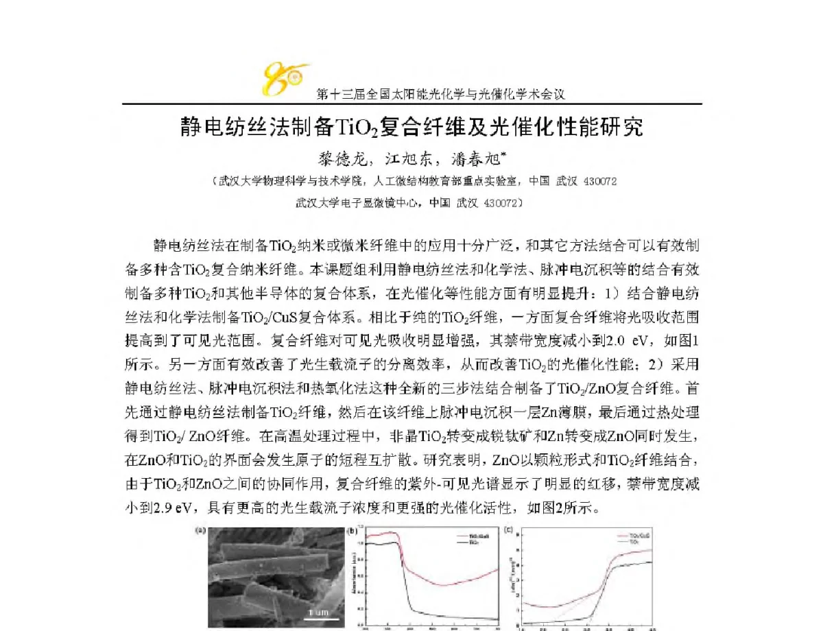 静电纺丝法制备TiO2复合纤维及光催化性能研究 - 第十三届全国太阳能光化学与光催化学术会议