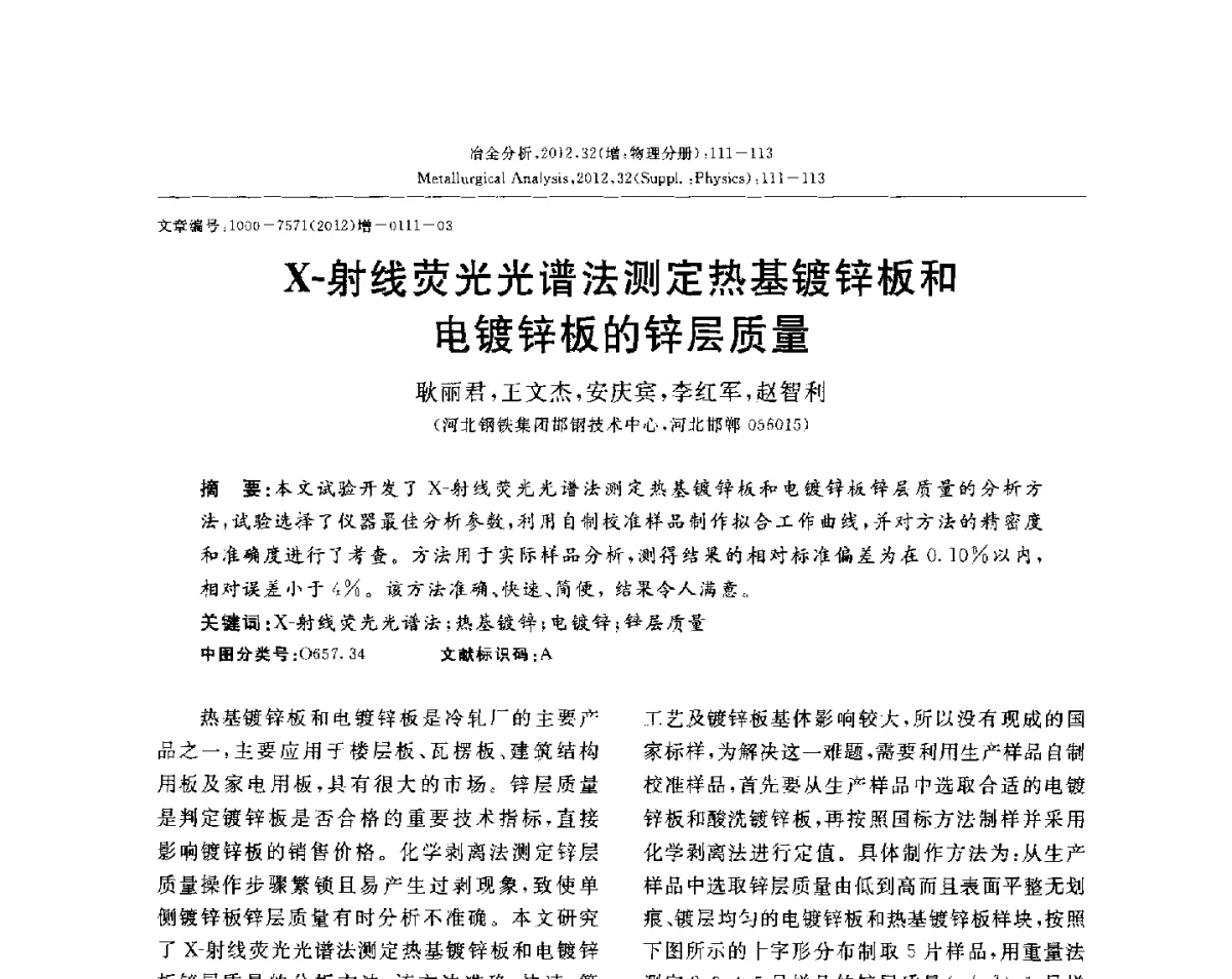 X-射线荧光光谱法测定热基镀锌板和电镀锌板的锌层质量 - 2012国际冶金及材料分析测试学术报告会(CCATM2012)