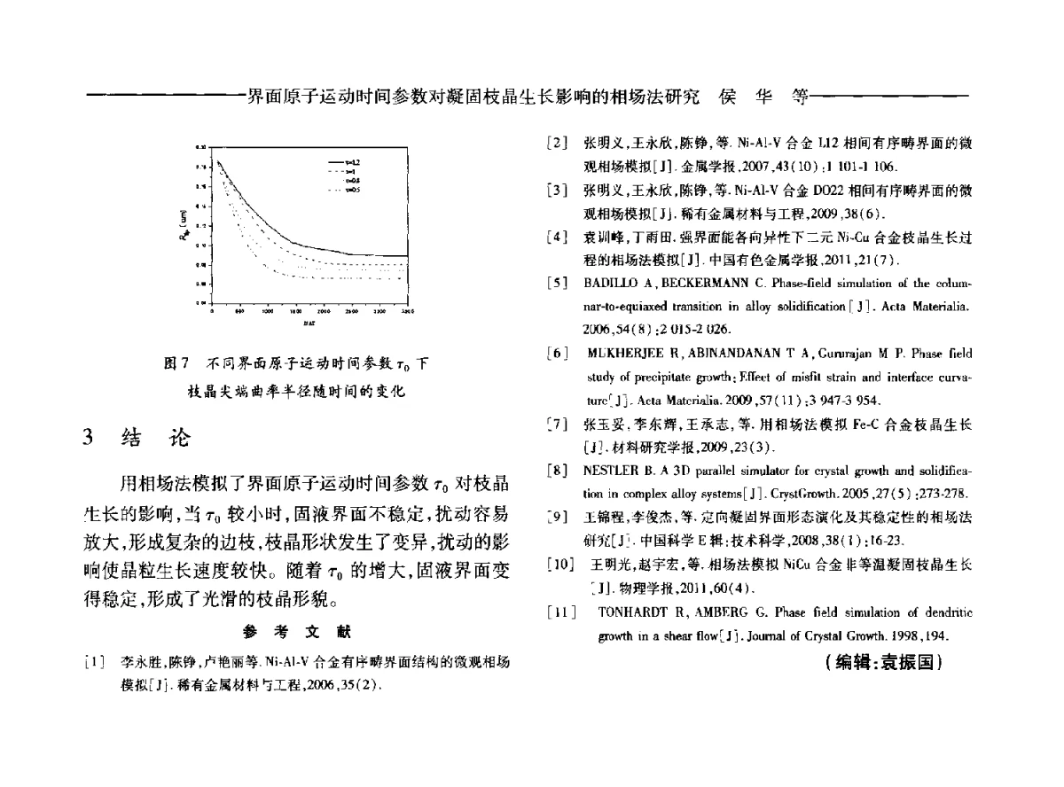 熔体团簇控制与晶种合金研制 - 2012年中国压铸、挤压铸造、半固态加工学术年会