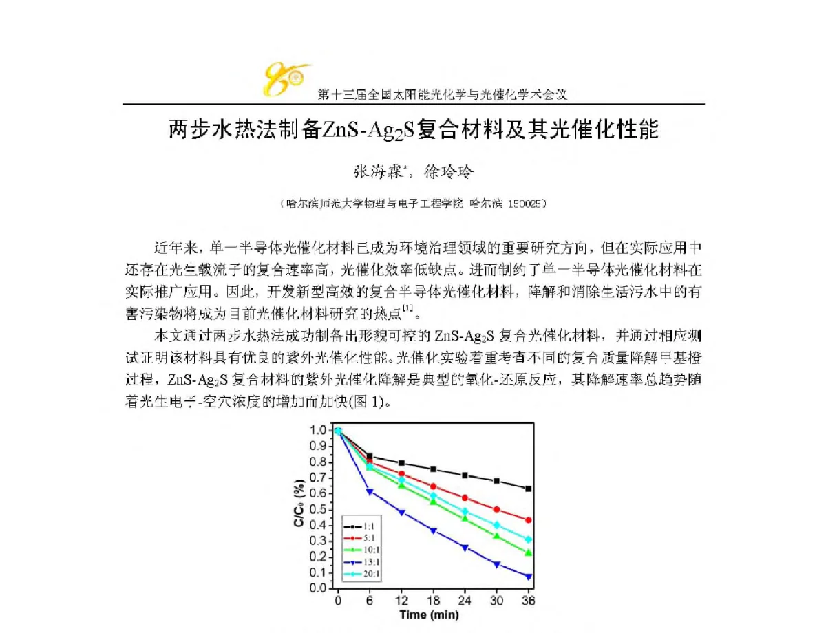 两步水热法制备ZnS-Ag2S复合材料及其光催化性能 - 第十三届全国太阳能光化学与光催化学术会议