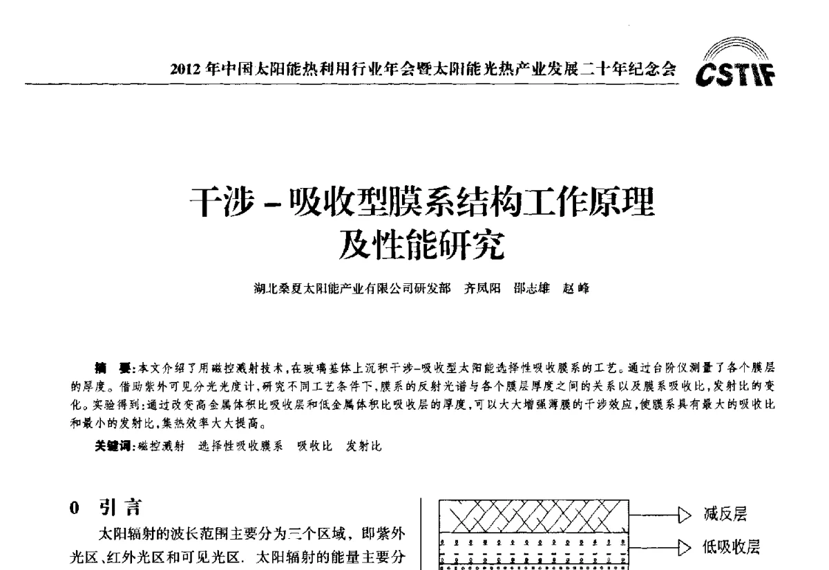干涉-吸收型膜系结构工作原理及性能研究 - 2012年中国太阳能热利用行业年会暨太阳能光热产业发展二十年纪念会