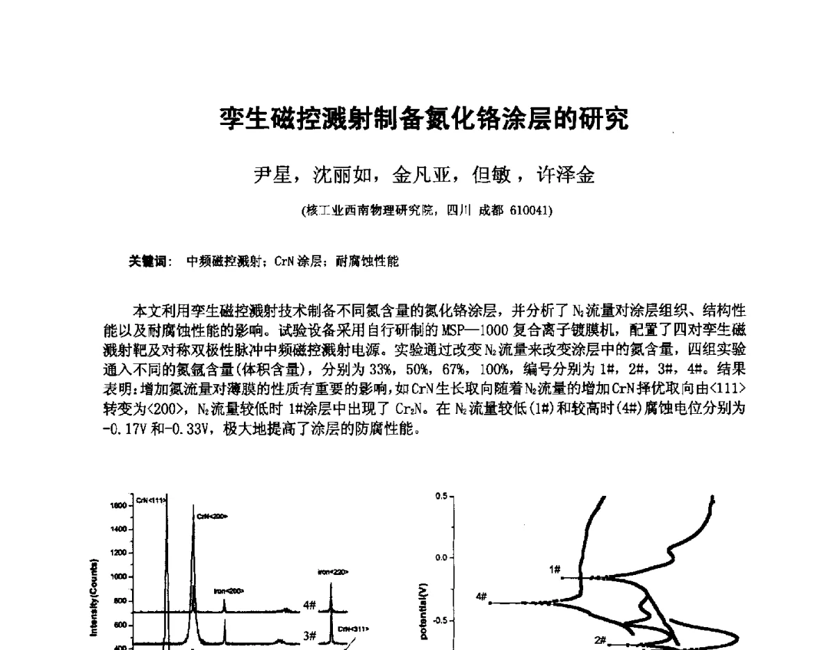 孪生磁控溅射制备氮化铬涂层的研究 - 2012全国荷电粒子源、粒子束学术会议