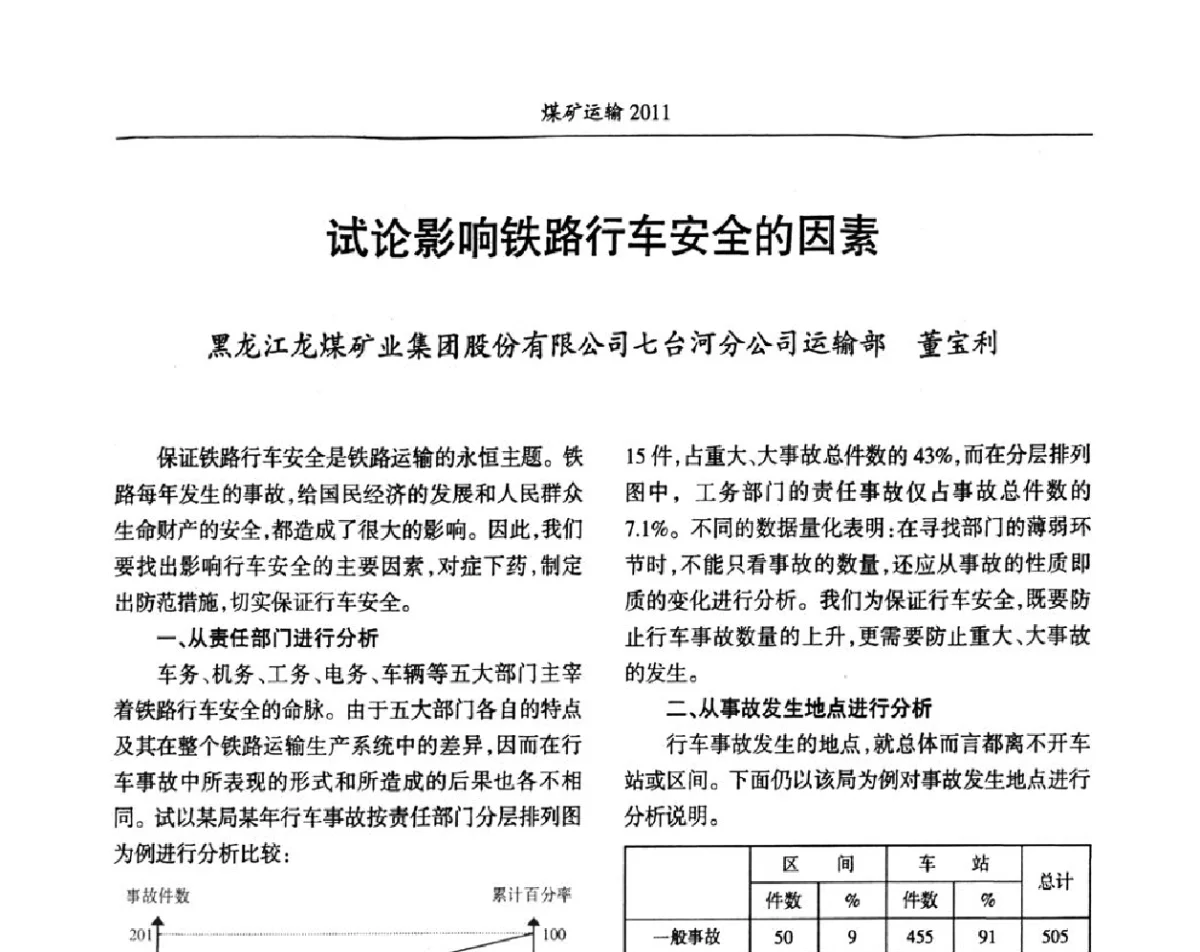 试论影响铁路行车安全的因素 - 中国煤炭学会煤矿运输专业委员会2011年学术年会