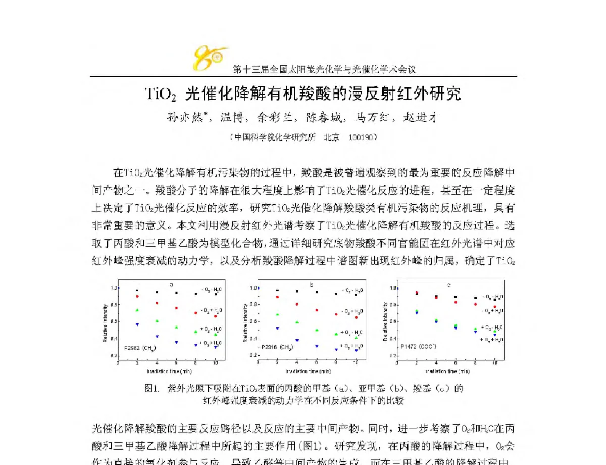 TiO2光催化降解有机羧酸的漫反射红外研究 - 第十三届全国太阳能光化学与光催化学术会议