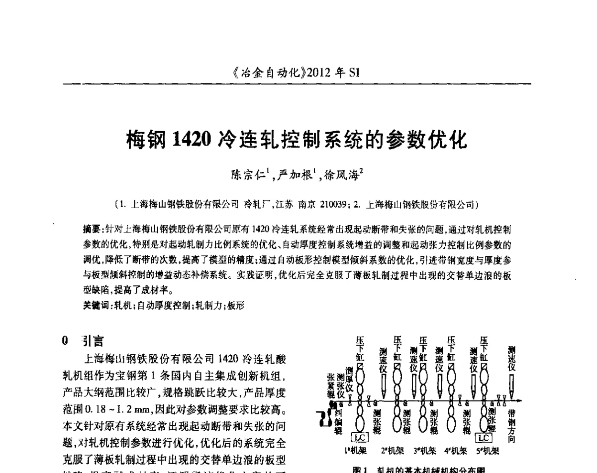 梅钢1420冷连轧控制系统的参数优化 - 全国冶金自动化信息网2012年会