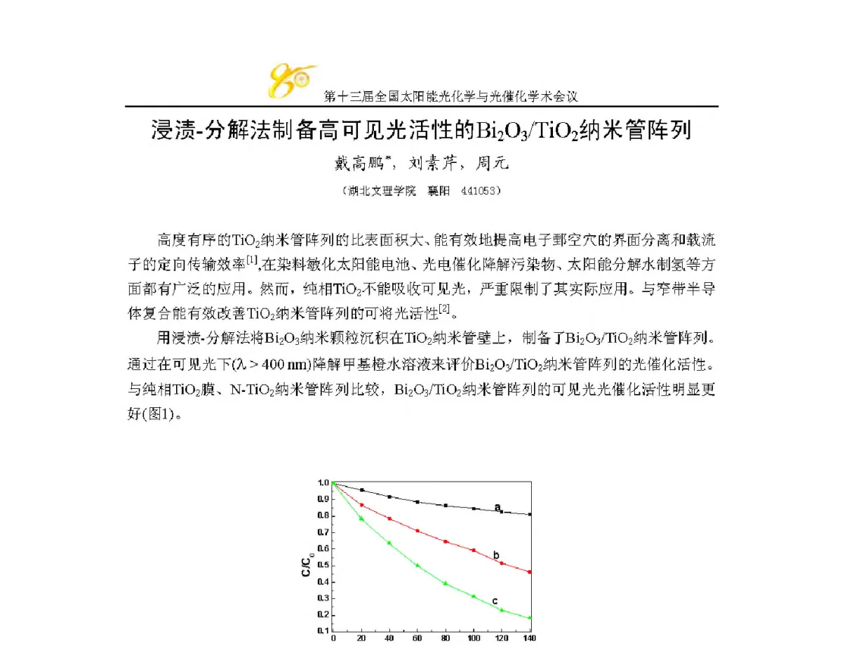 浸渍-分解法制备高可见光活性的Bi2O3_TiO2纳米管阵列 - 第十三届全国太阳能光化学与光催化学术会议