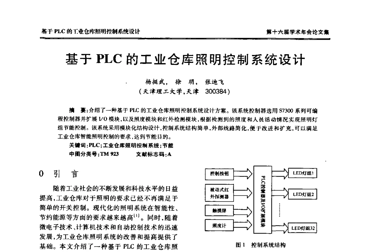基于PLC的工业仓库照明控制系统设计 - 中国电工技术学会低压电器专业委员会第十六届学术年会