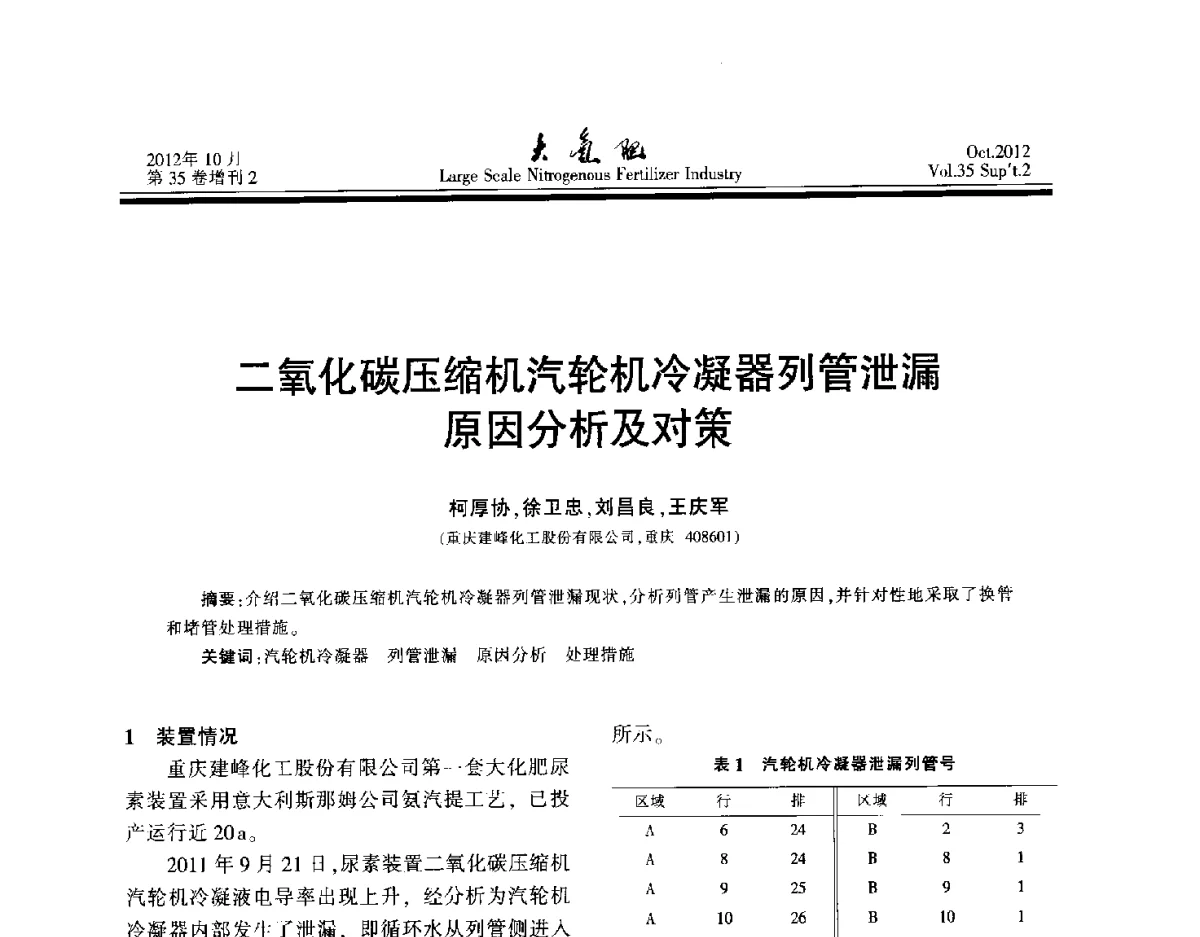 二氧化碳压缩机汽轮机冷凝器列管泄漏原因分析及对策 - 第十七届全国大型尿素装置技术年会