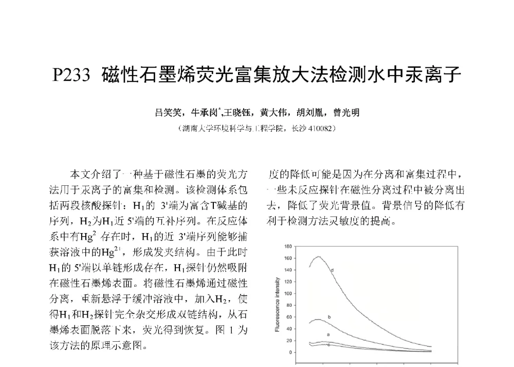 磁性石墨烯荧光富集放大法检测水中汞离子 - 第十二届全国化学传感器学术会议