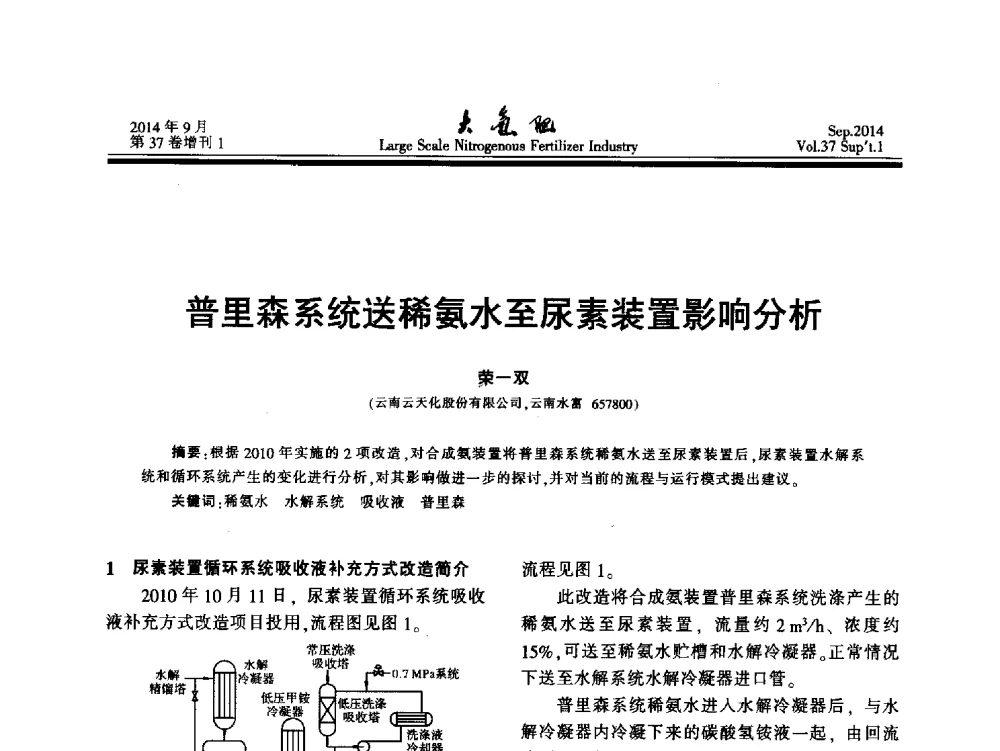 普里森系统送稀氨水至尿素装置影响分析 - 第十八届全国大型尿素装置技术年会