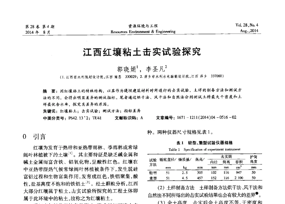 江西红壤粘土击实试验探究 - 2014年中国水利学会勘测专业委员会年会暨技术交流会