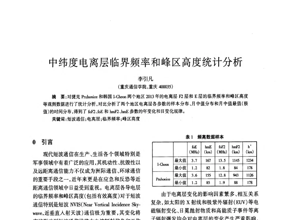 中纬度电离层临界频率和峰区高度统计分析 - 四川省通信学会2014年学术年会