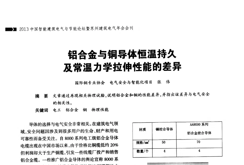 铝合金与铜导体恒温持久及常温力学拉伸性能的差异 - 2013中国智能建筑电气与节能论坛暨苏州建筑电气年会
