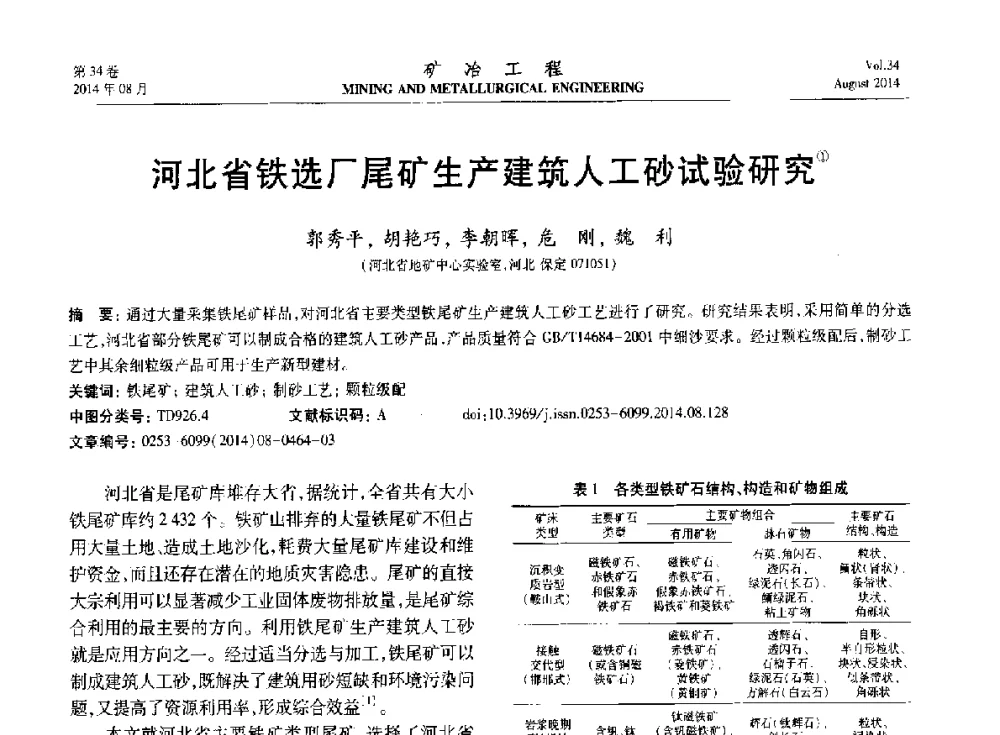河北省铁选厂尾矿生产建筑人工砂试验研究 - 第七届全国选矿专业学术年会