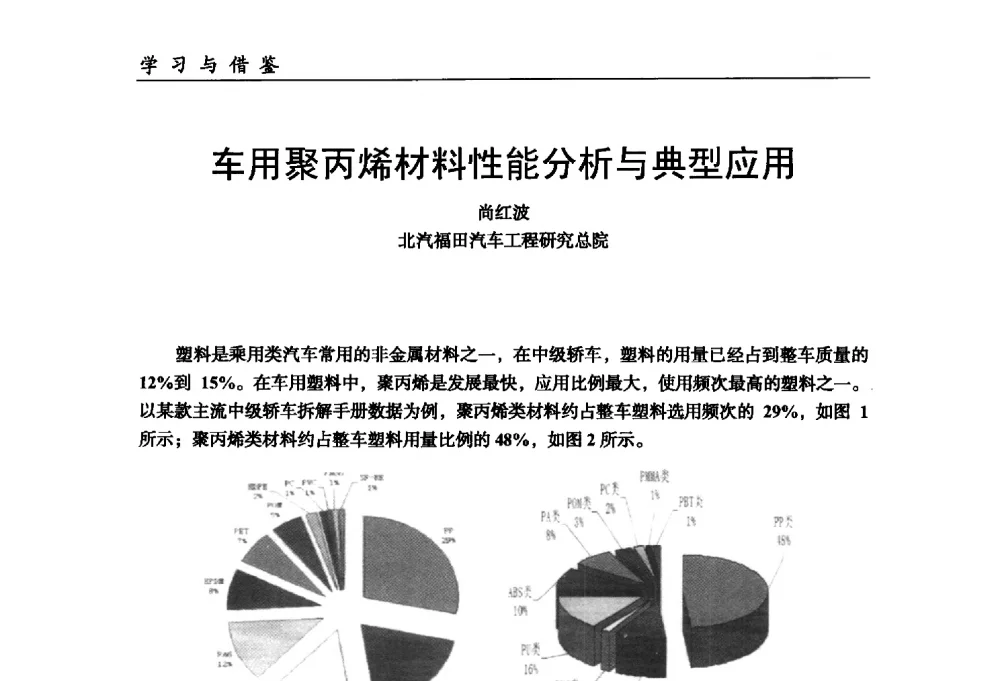 车用聚丙烯材料性能分析与典型应用 - 中国塑料加工工业协会改性塑料专业委员会第八届理事会第一次会议暨2014年年会