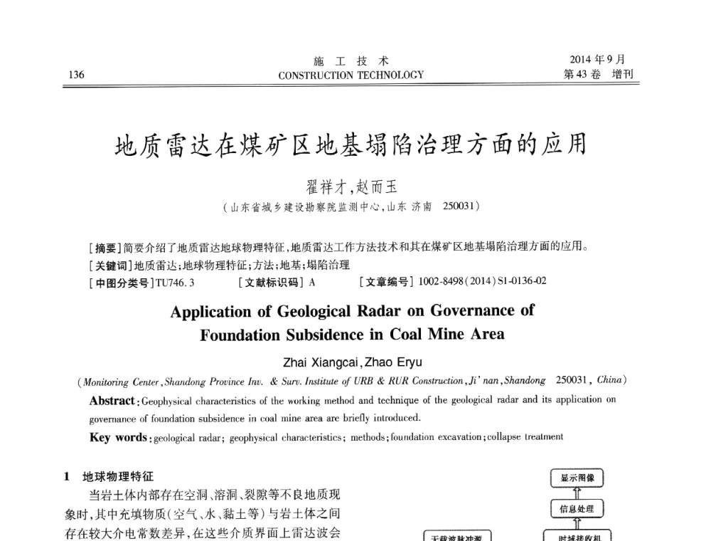 地质雷达在煤矿区地基塌陷治理方面的应用 - 中国土木工程学会工程质量分会、中国老教授协会土木建筑专业委员会第十届建筑物改造与病害处理学术研讨会暨第五届工程质量学术会议