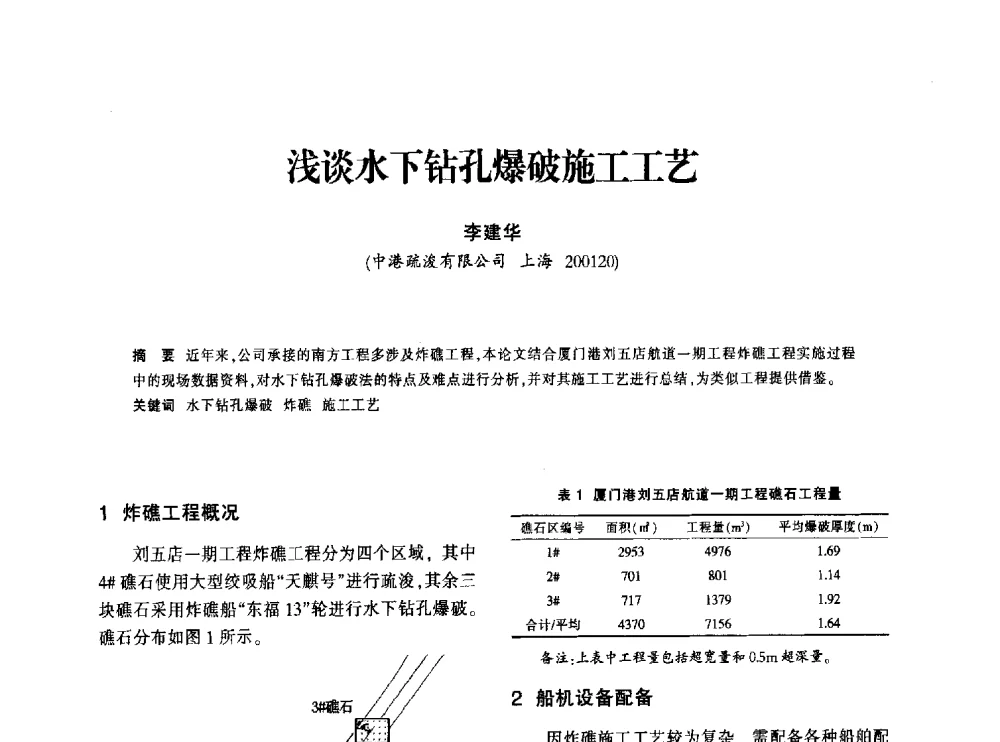 浅谈水下钻孔爆破施工工艺 - 上海市水利学会2013年年会