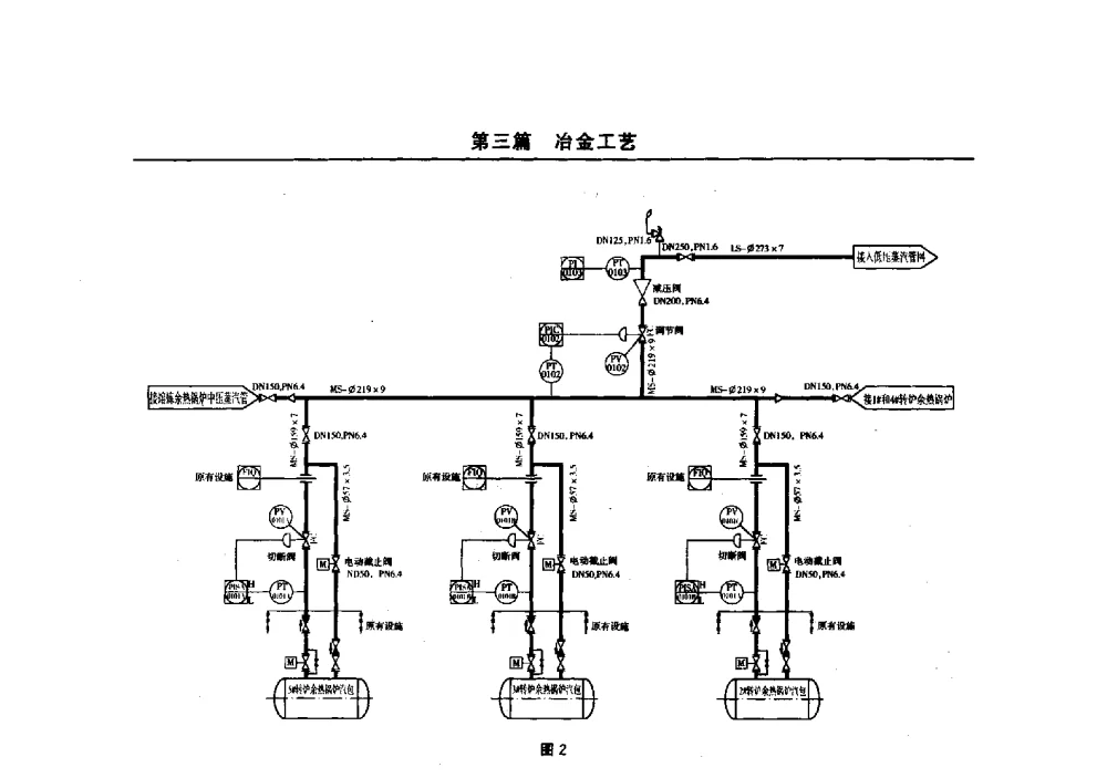 废旧硬质合金回收工艺优化的研究 - 2014(郑州)中西部第七届有色金属工业发展论坛