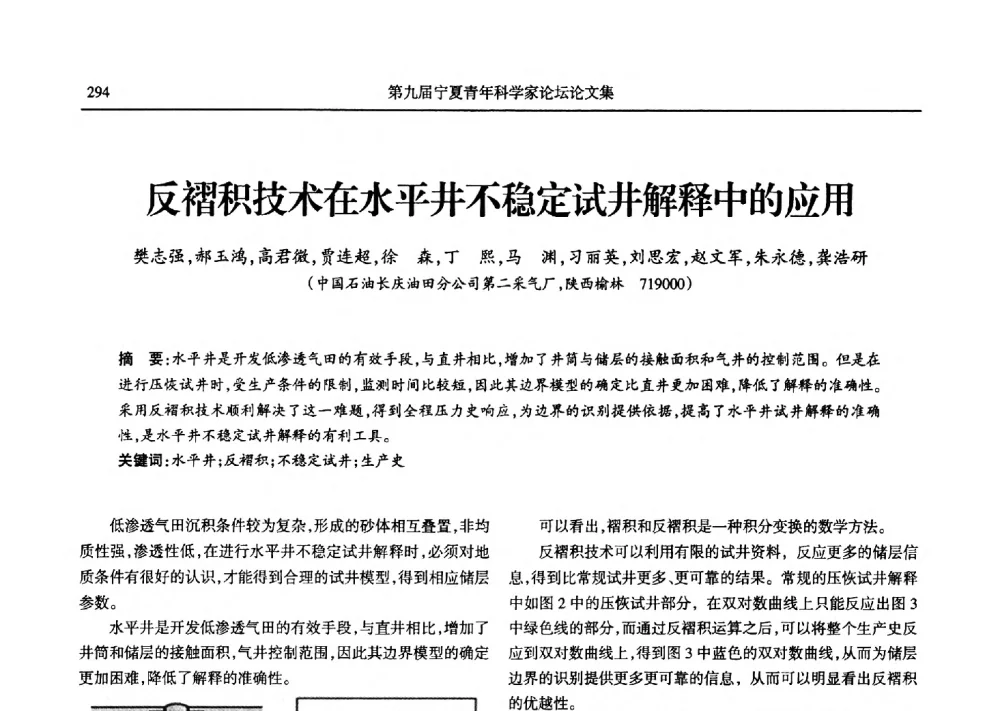 反褶积技术在水平井不稳定试井解释中的应用 - 第九届宁夏青年科学家论坛石化专题论坛